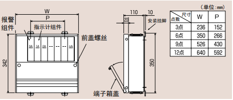 V-819壁挂式（仪表板嵌入式）臭气监视器