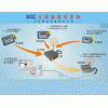 HTC无线温湿度监测系统