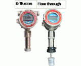 FGM-2002 RAEGuard 2 PID   扳手 M6