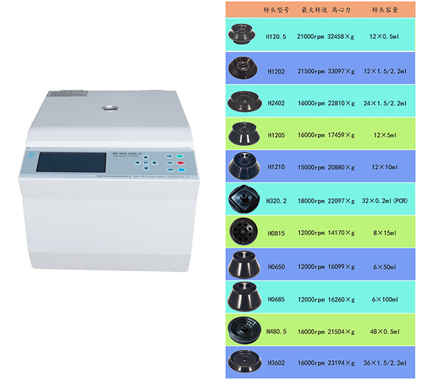 HC-3018 高速离心机