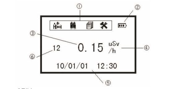 BG9521 辐射防护用χ、γ剂量当量率仪