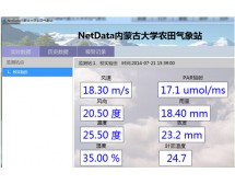 NetData-WS02科研级气象监控网络系统