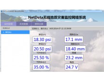 NetData-WS03无线地质灾害监控网络系统（可接振弦传感器）