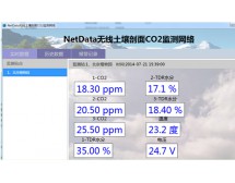 NetData-WS05无线土壤剖面CO2监测网络