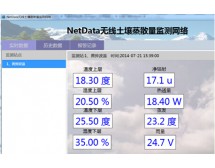NetData-WS06无线土壤蒸散量监测网络