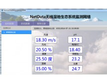 NetData-WS08无线湿地生态系统监测网络