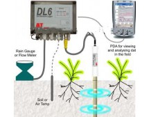 DL6-PR2土壤水份测量系统