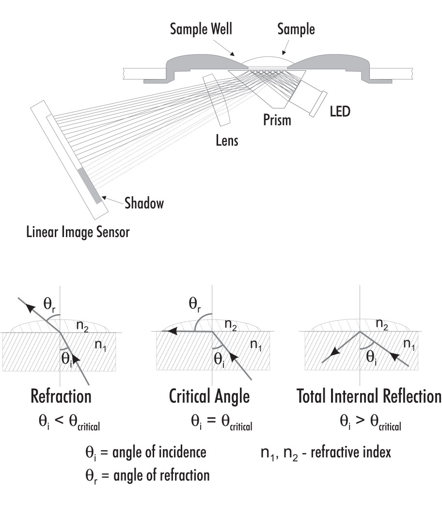 Refractive_Index_Diagrams (1).jpg