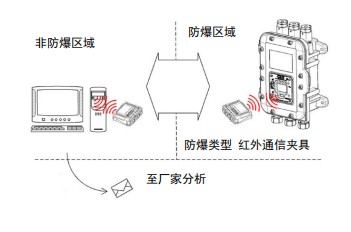 13配图