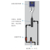 德国 WTW 余氯总氯电极