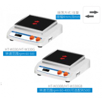 沪析 轨道摇床