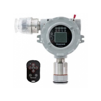 RAEAlert EC FGM-3300 在线氨气检测仪 NH3 0-100 ppm 带显示和继电器、遥控器、 SP-07Plus(红灯)