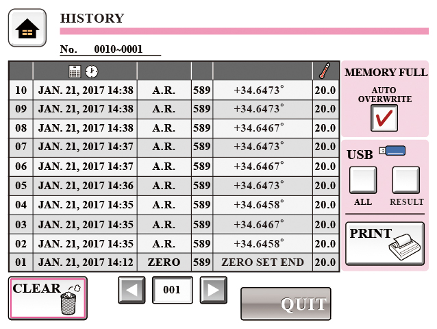 爱拓ATAGO 全自动旋光仪 SAC-i（双波长589/882nm）