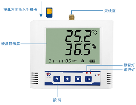 RS-WS-GPRS/4G-6 系列温湿度变送器