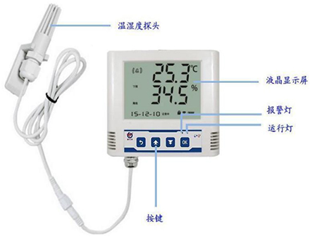 RS-WS-WIFI-6系列 WIFI型温湿度变送器