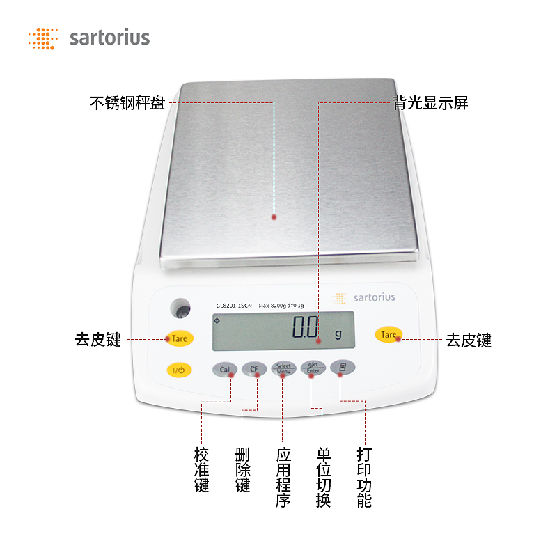 赛多利斯 GL 2201i-1SCN 电子天平