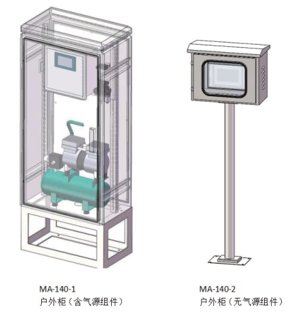 Pyxis-MA-140