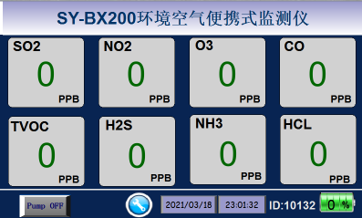 SY-2000型便携式气体分析仪